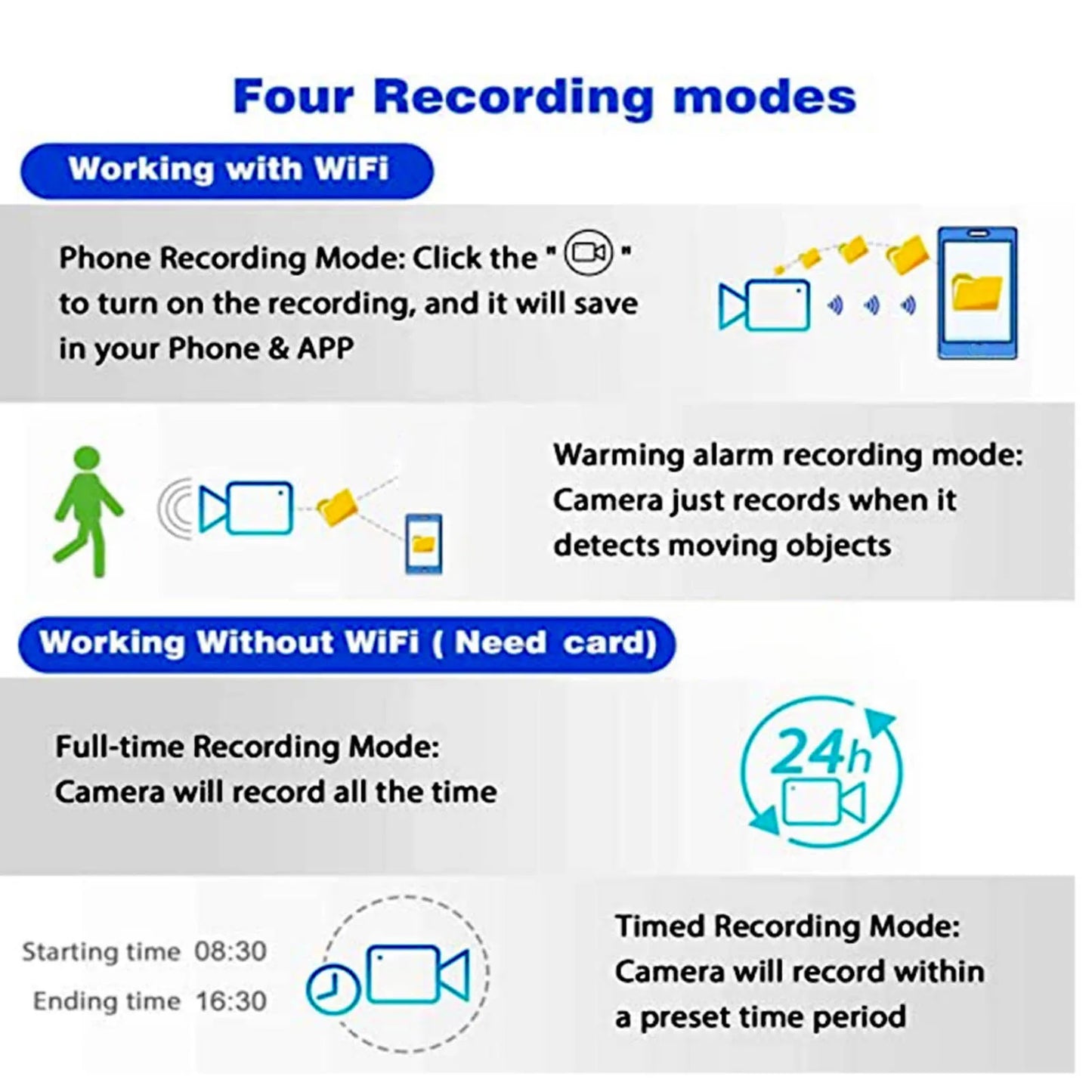 Mini WIFI camera, HD 1080P X7 with small adjustable snake lens, perfect for home use.