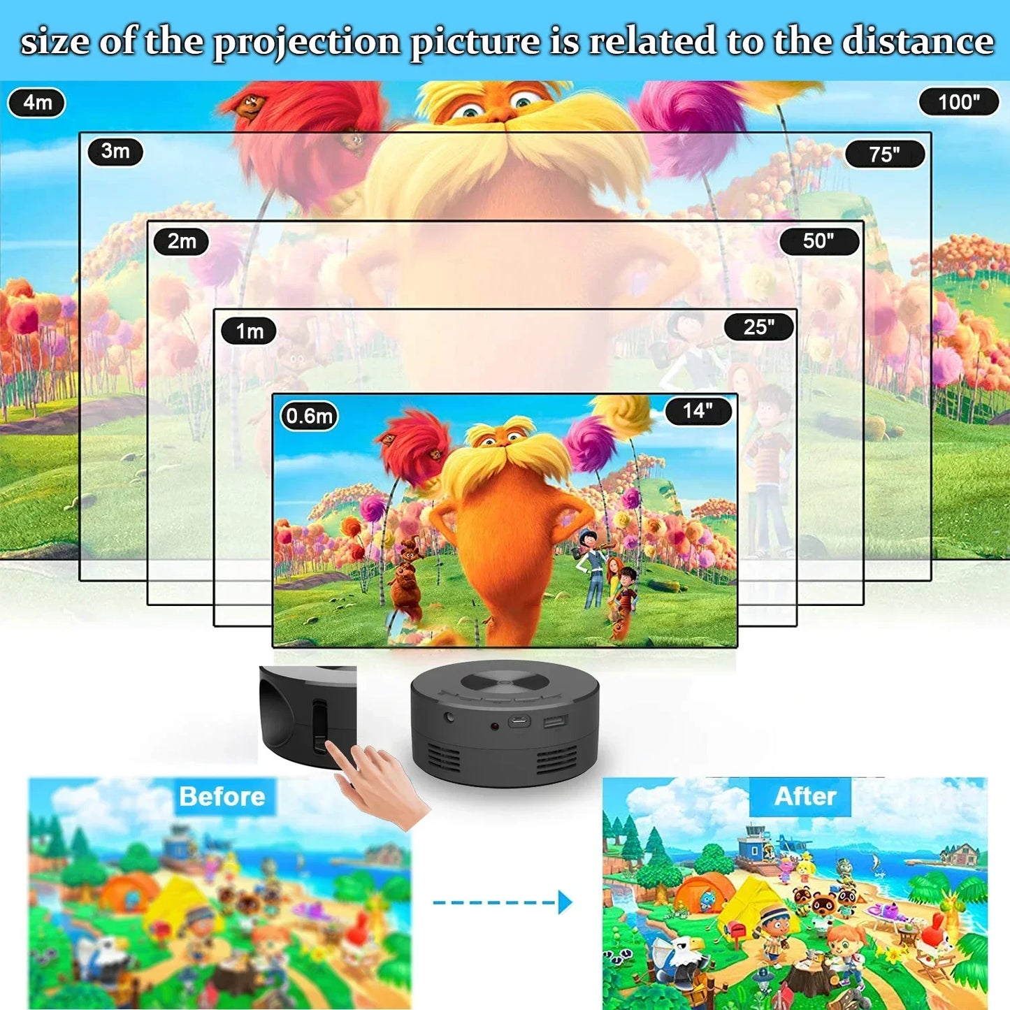 Mini home projector, 180°flexible projection 1080P with USB supports and smartphone screen.
Take the cinema home!