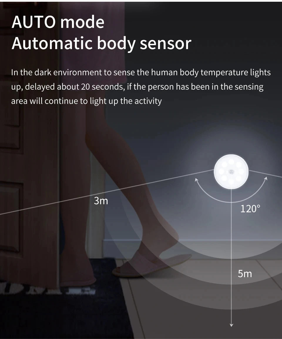 Smart wireless lights to put in cabinet, kitchen, wardrobe, stairs, bathroom, like spotlights and so much more. Rechargeable with USB charger and choose between cold och warm lights.