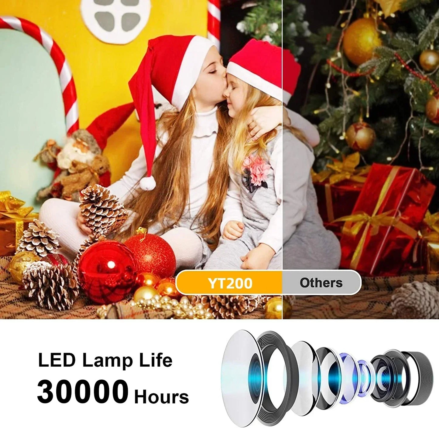 Mini home projector, 180°flexible projection 1080P with USB supports and smartphone screen.
Take the cinema home!
